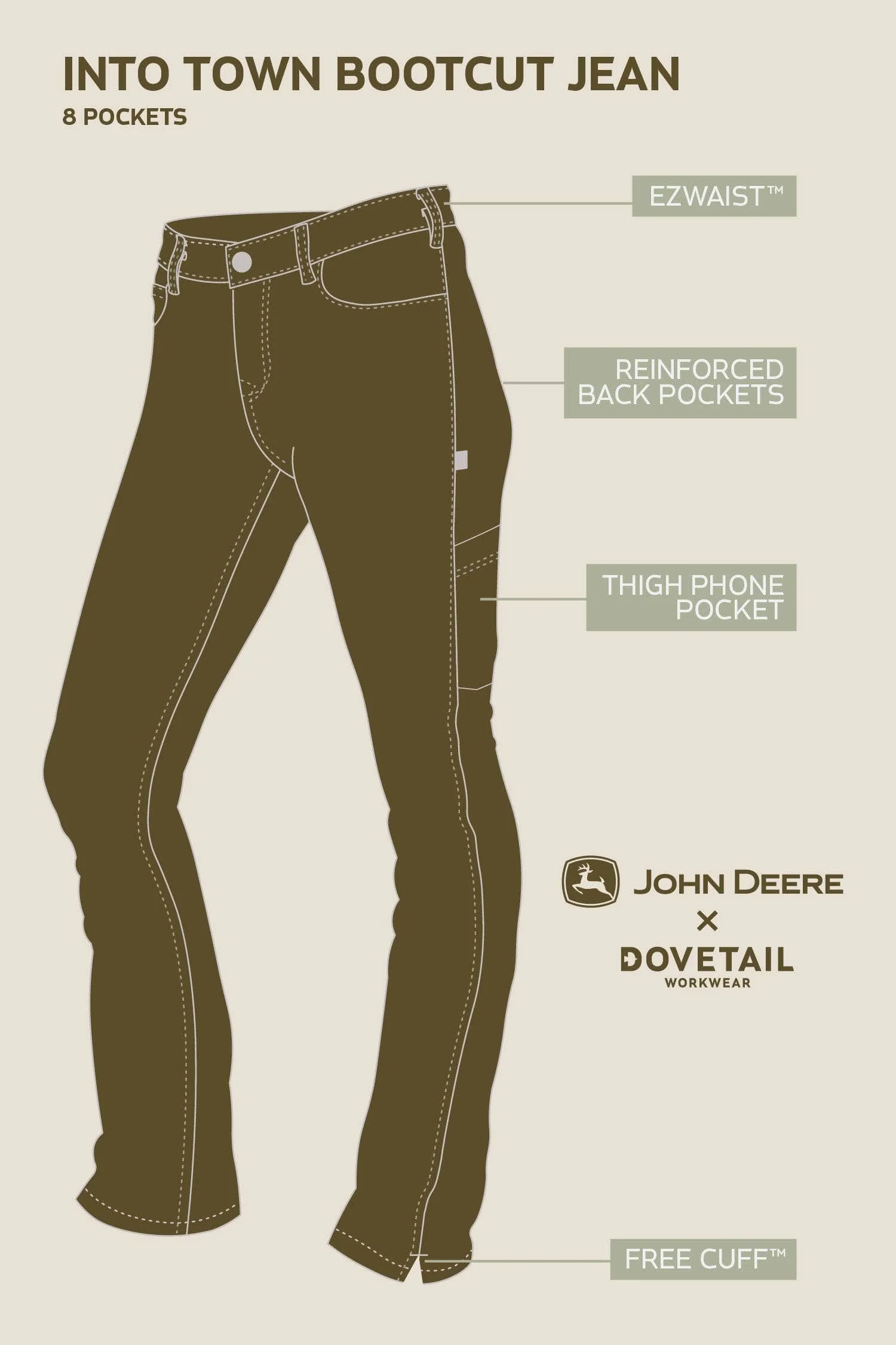 John Deere X Dovetail Workwear Into Town Bootcut Jean in Classic Black - Image 6